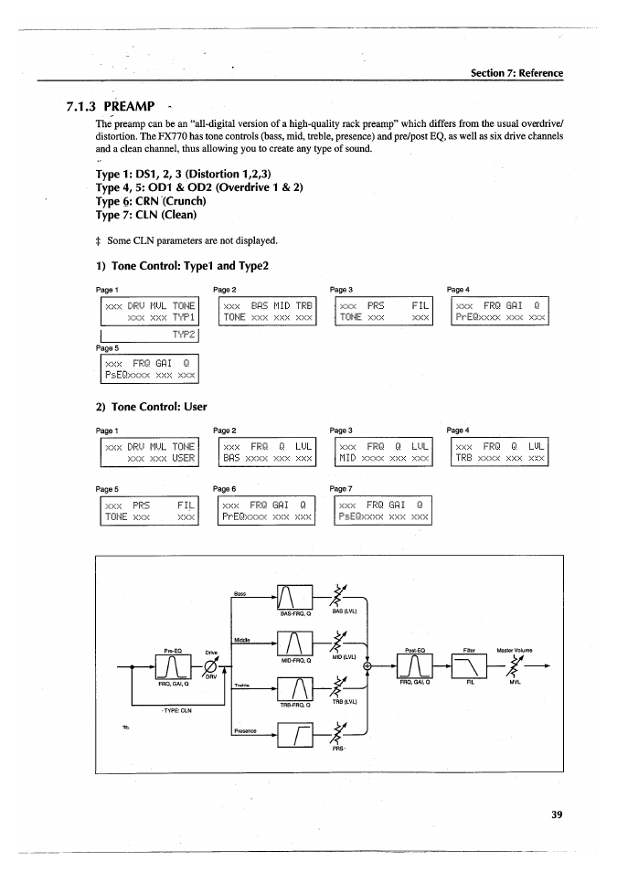 3 preamp, Type 1: ds1, 2, 3 (distortion 1,2,3), Type 4, 5: odl & od2 (overdrive 1 & 2) | Type 6; crn (crunch), Type 7: cln (clean), 1) tone control: typel and type2, 2) tone control: user, Jv-01 | Yamaha FX770 User Manual | Page 42 / 231