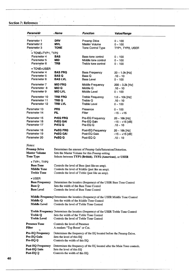 Yamaha FX770 User Manual | Page 43 / 231