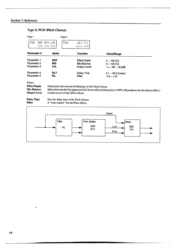 Type 2: pch (pitch chorus), Pch dep rid-i lul pch dlv. fil | Yamaha FX770 User Manual | Page 47 / 231