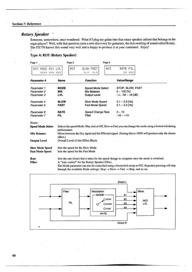 Rotary speaker, Type 4: rot (rotary speaker) | Yamaha FX770 User Manual | Page 51 / 231