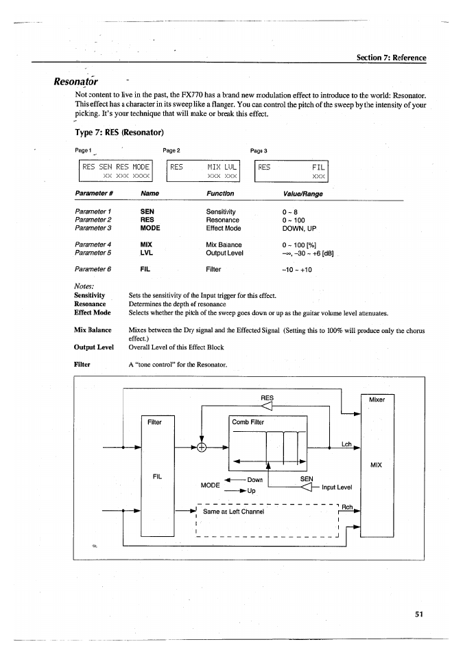 Resonator, Type 7: res (resonator) | Yamaha FX770 User Manual | Page 54 / 231