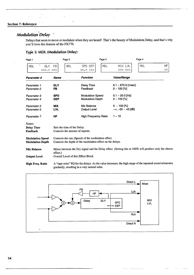 Modulation delay, Type 3: mdl (modulation delay) | Yamaha FX770 User Manual | Page 57 / 231