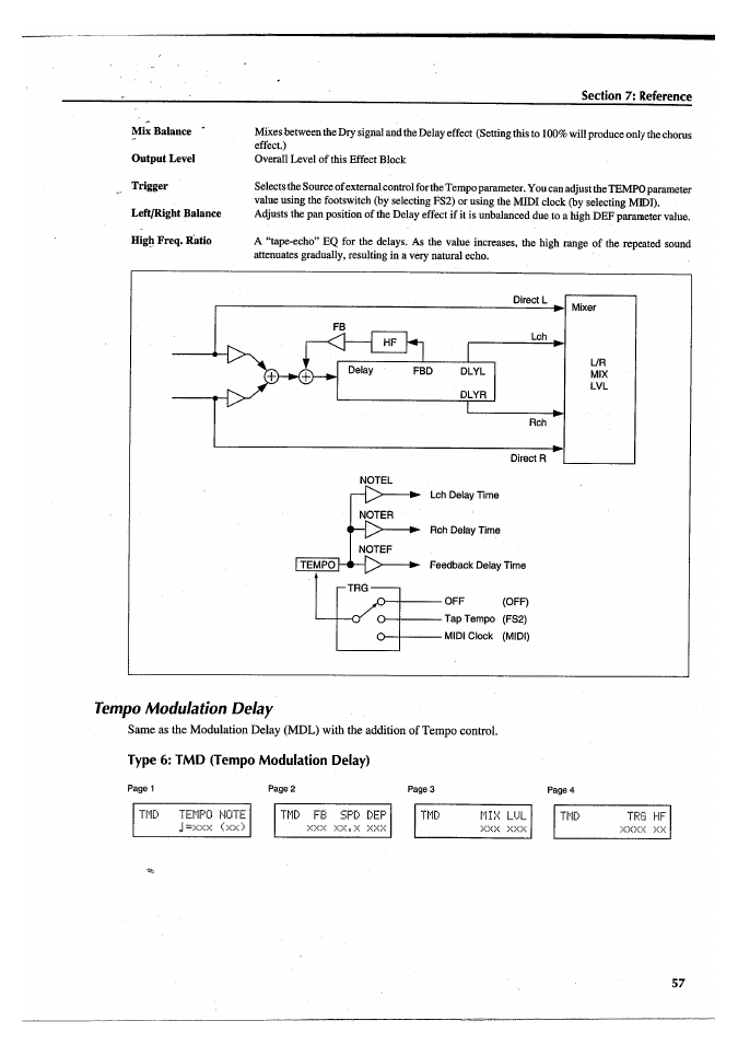 Tempo modulation delay, Type 6: tmd (tempo modulation delay) | Yamaha FX770 User Manual | Page 60 / 231