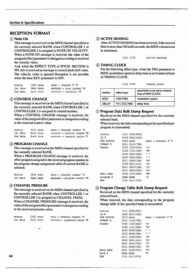 Reception format, Note on, Control change | Program change, Channel pressure, Active sensing, Timing clock, Program data bulk dump request, 8) program change table bulk dump request | Yamaha FX770 User Manual | Page 71 / 231