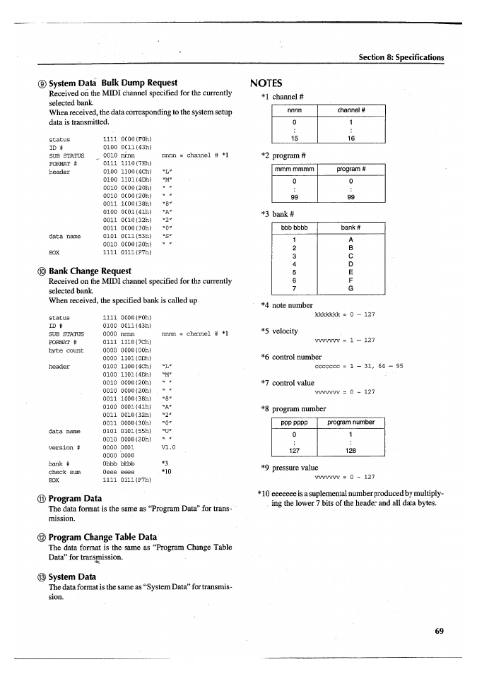 9) system data bulk dump request, Bank change request, Program data | Notes, I program change table data, I system data | Yamaha FX770 User Manual | Page 72 / 231