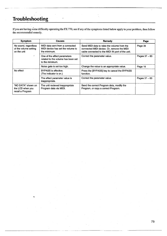 Troubleshooting | Yamaha FX770 User Manual | Page 76 / 231