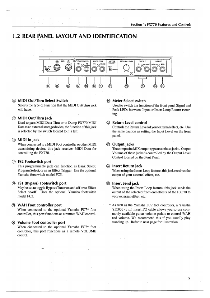 2 rear panel layout and identification, Midi out/thru select switch, Midi out/thru jack | Midi in jack, Fs2 footswitch port, Fs1 (bypass) footswitch port, Wah foot controller port, Volume foot controller port, 0) meter select switch, Return level control | Yamaha FX770 User Manual | Page 8 / 231