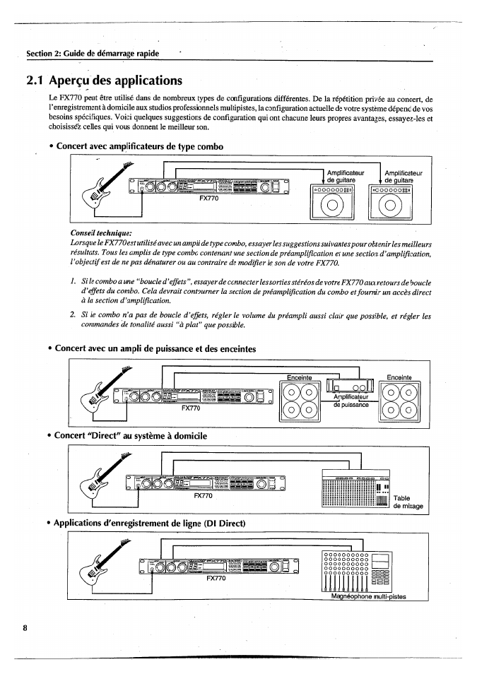 1 aperçu des applications, Concert avec amplificateurs de type combo | Yamaha FX770 User Manual | Page 87 / 231