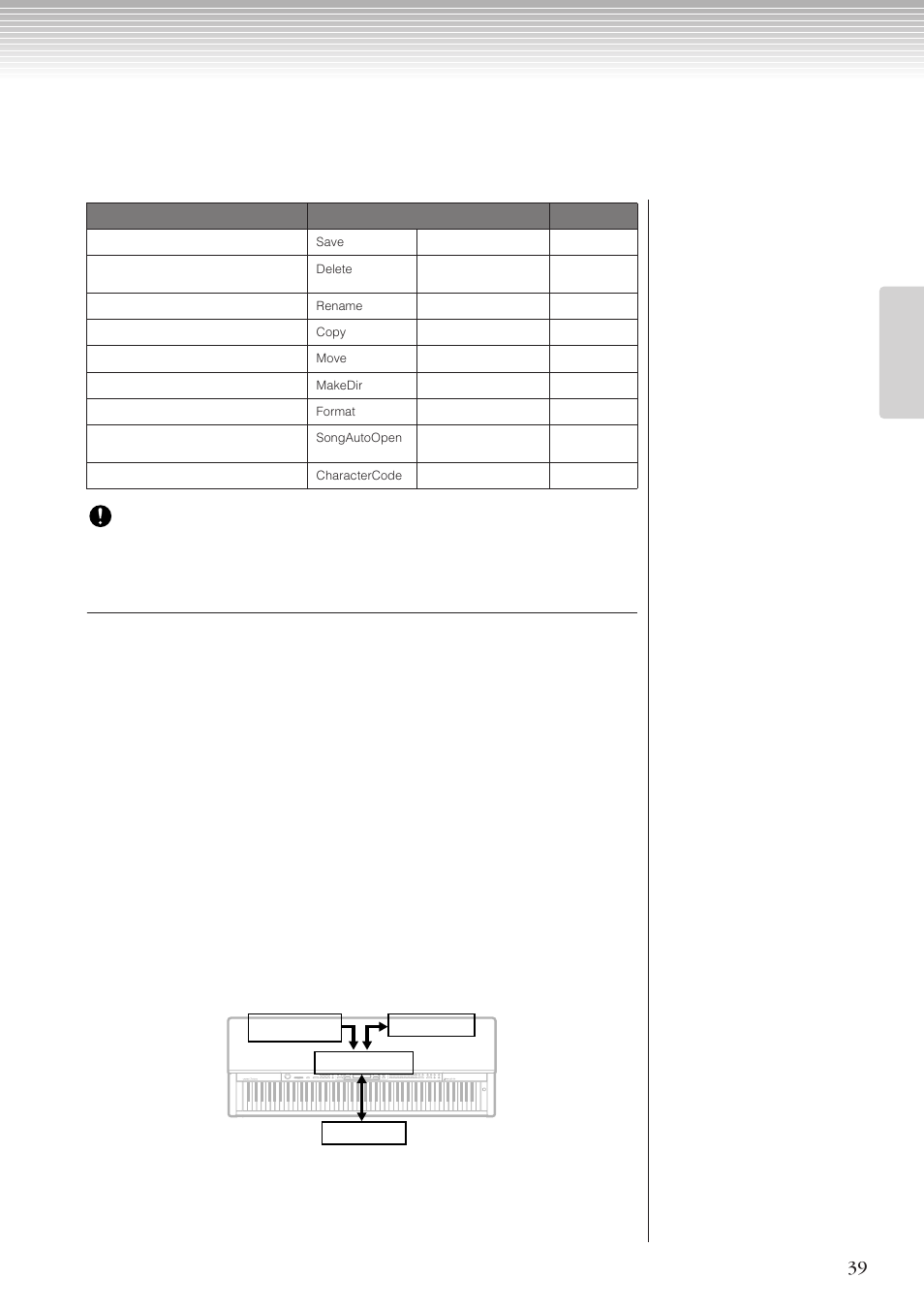 Yamaha CLP-270 User Manual | Page 39 / 148