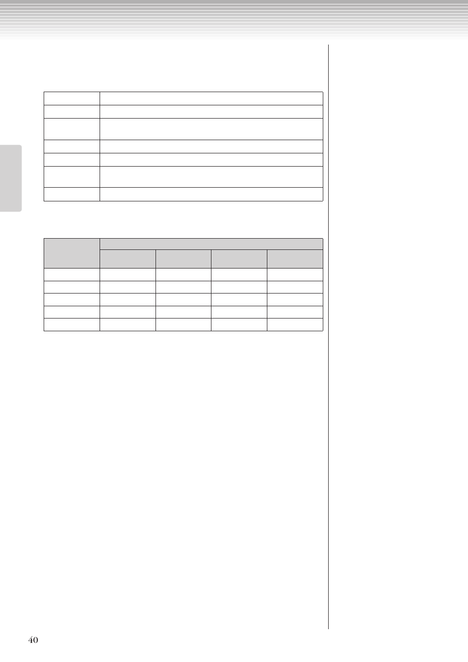 Yamaha CLP-270 User Manual | Page 40 / 148