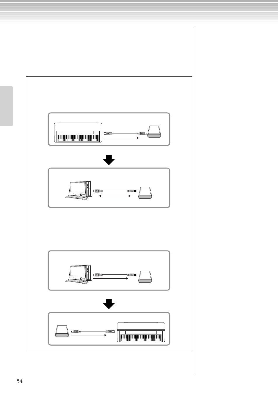 Yamaha CLP-270 User Manual | Page 54 / 148