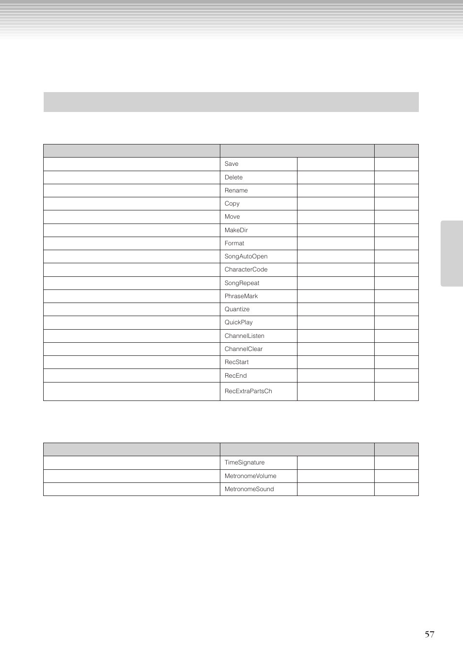 詳細設定編, 詳細設定について, 設定項目の一覧表 | Yamaha CLP-270 User Manual | Page 57 / 148
