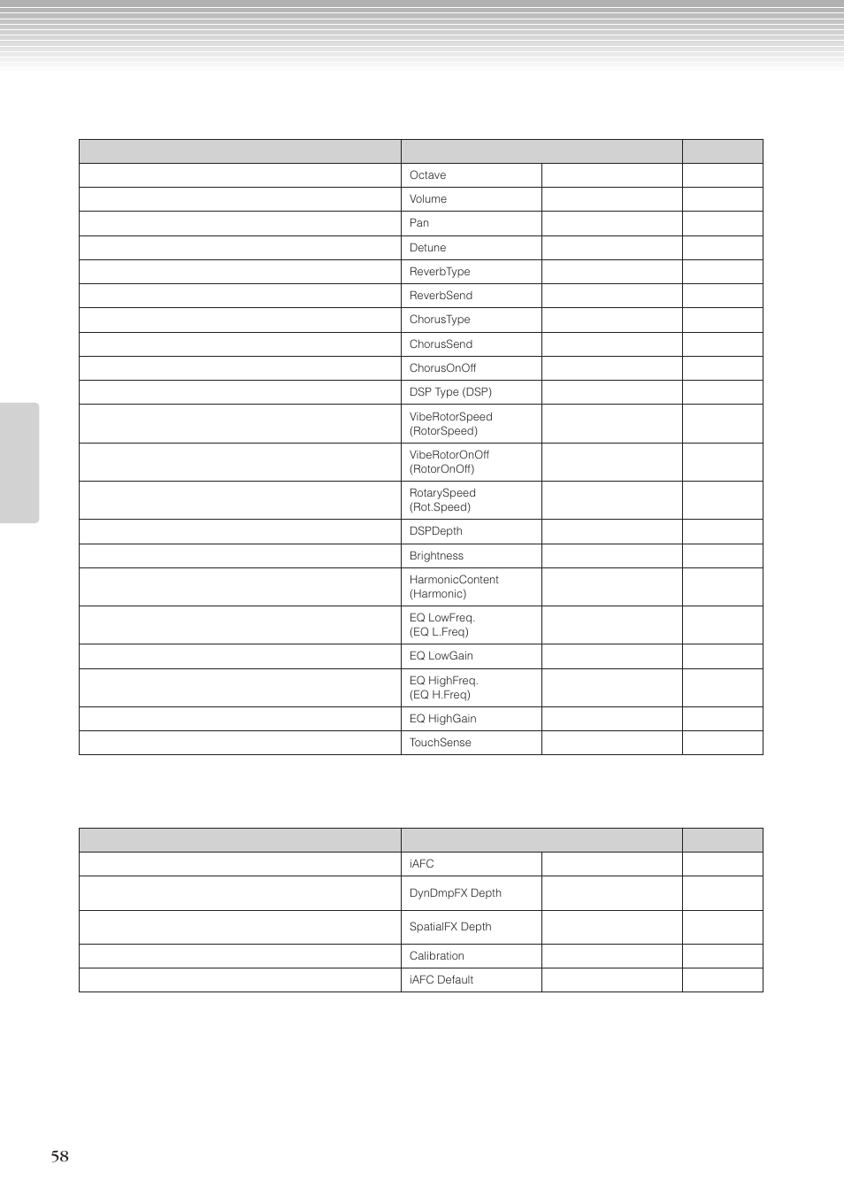 Yamaha CLP-270 User Manual | Page 58 / 148