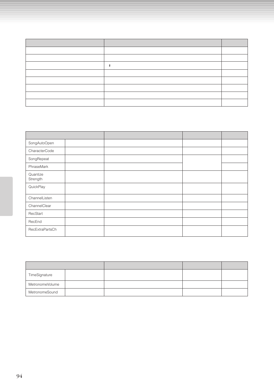 基本設定一覧 | Yamaha CLP-270 User Manual | Page 94 / 148