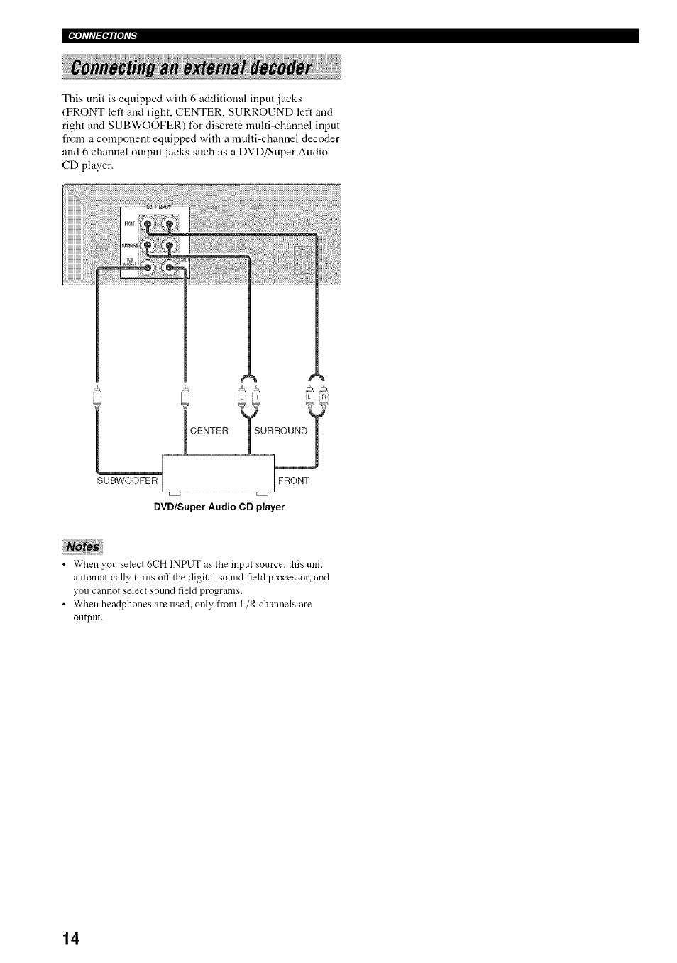 Connecting an external decoder, Notes | Yamaha HTR-5830 User Manual | Page 18 / 67