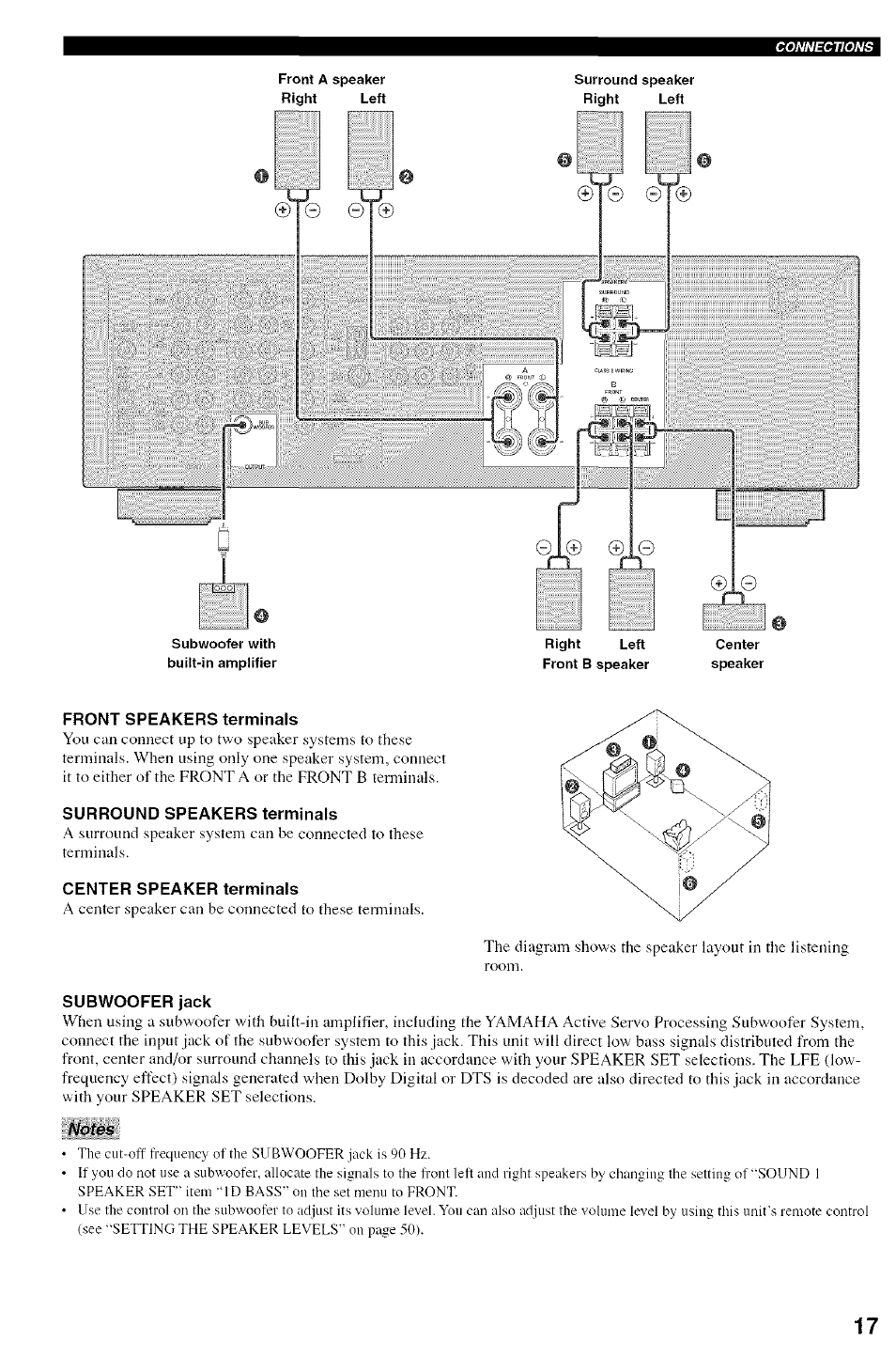 Front speakers terminals, Surround speakers terminals, Center speaker terminals | Subwoofer jack, Notes | Yamaha HTR-5830 User Manual | Page 21 / 67