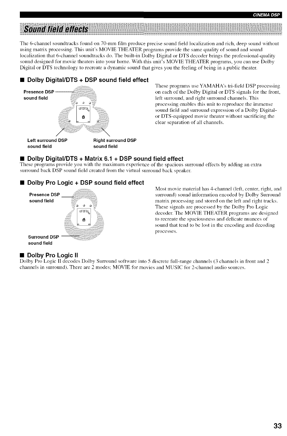 Sound field effects, Dolby pro logic + dsp sound field effect, Dolby pro logic ii | Yamaha HTR-5830 User Manual | Page 37 / 67