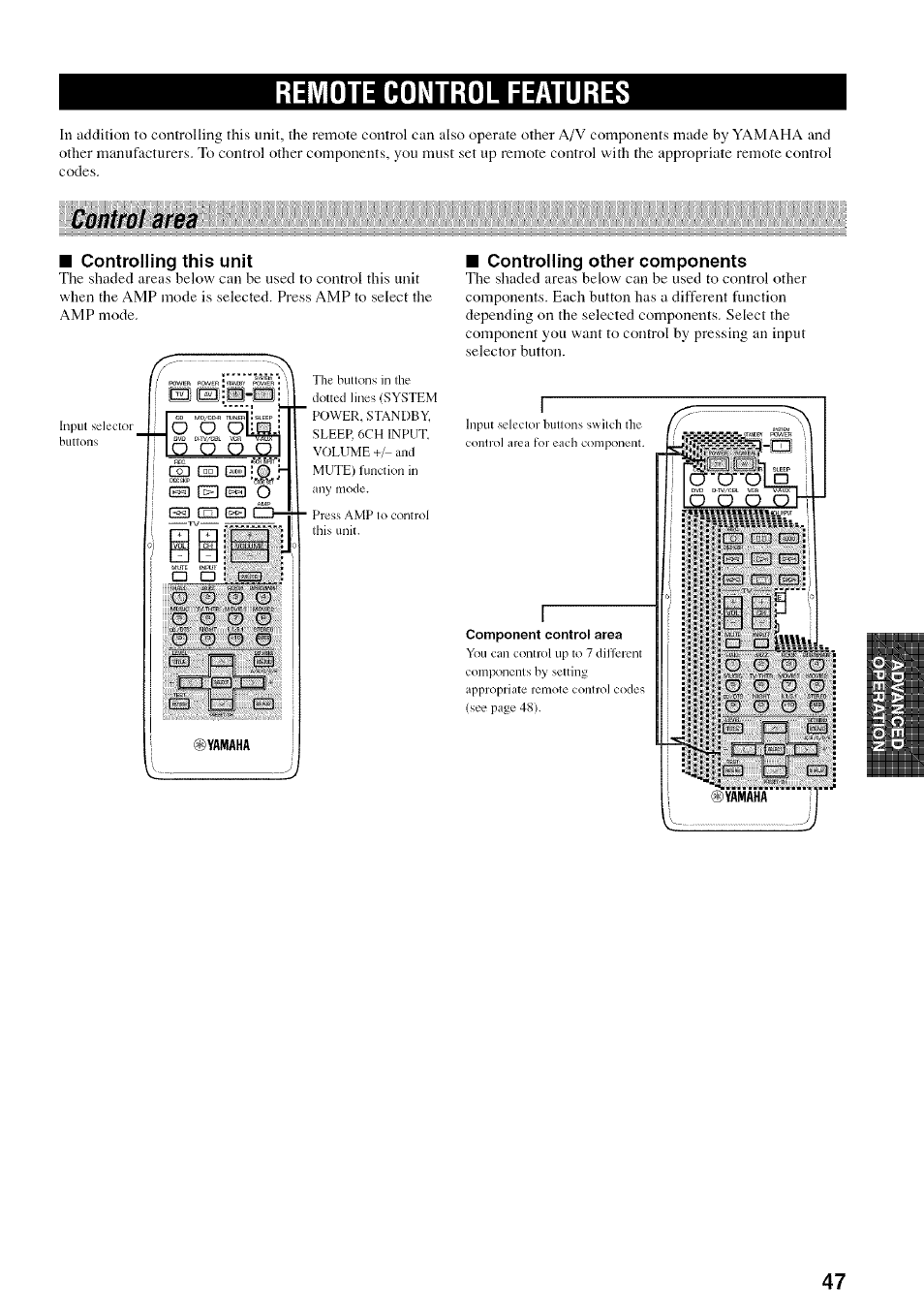 Remote control features, Control area, Controlling this unit | Controlling other components | Yamaha HTR-5830 User Manual | Page 51 / 67