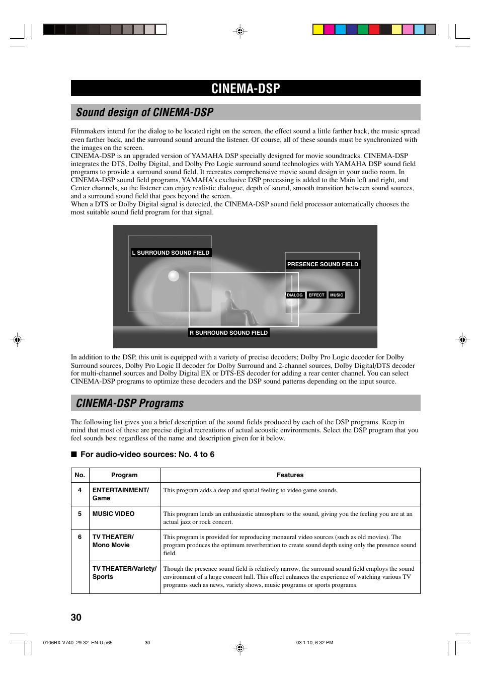 Cinema-dsp, Sound design of cinema-dsp, Cinema-dsp programs | Yamaha AV Receiver User Manual | Page 34 / 71