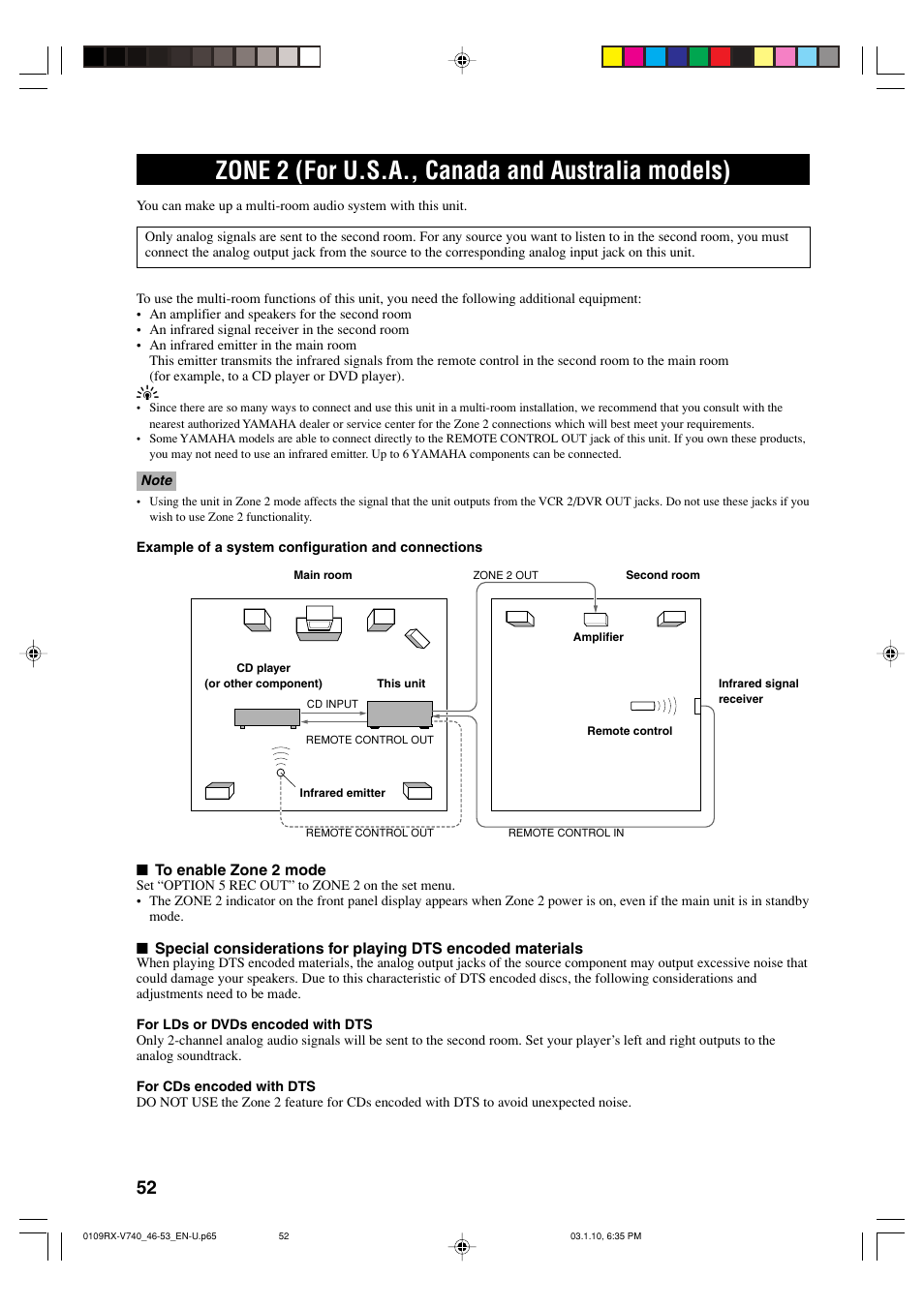 Zone 2 (for u.s.a., canada and australia models) | Yamaha AV Receiver User Manual | Page 56 / 71