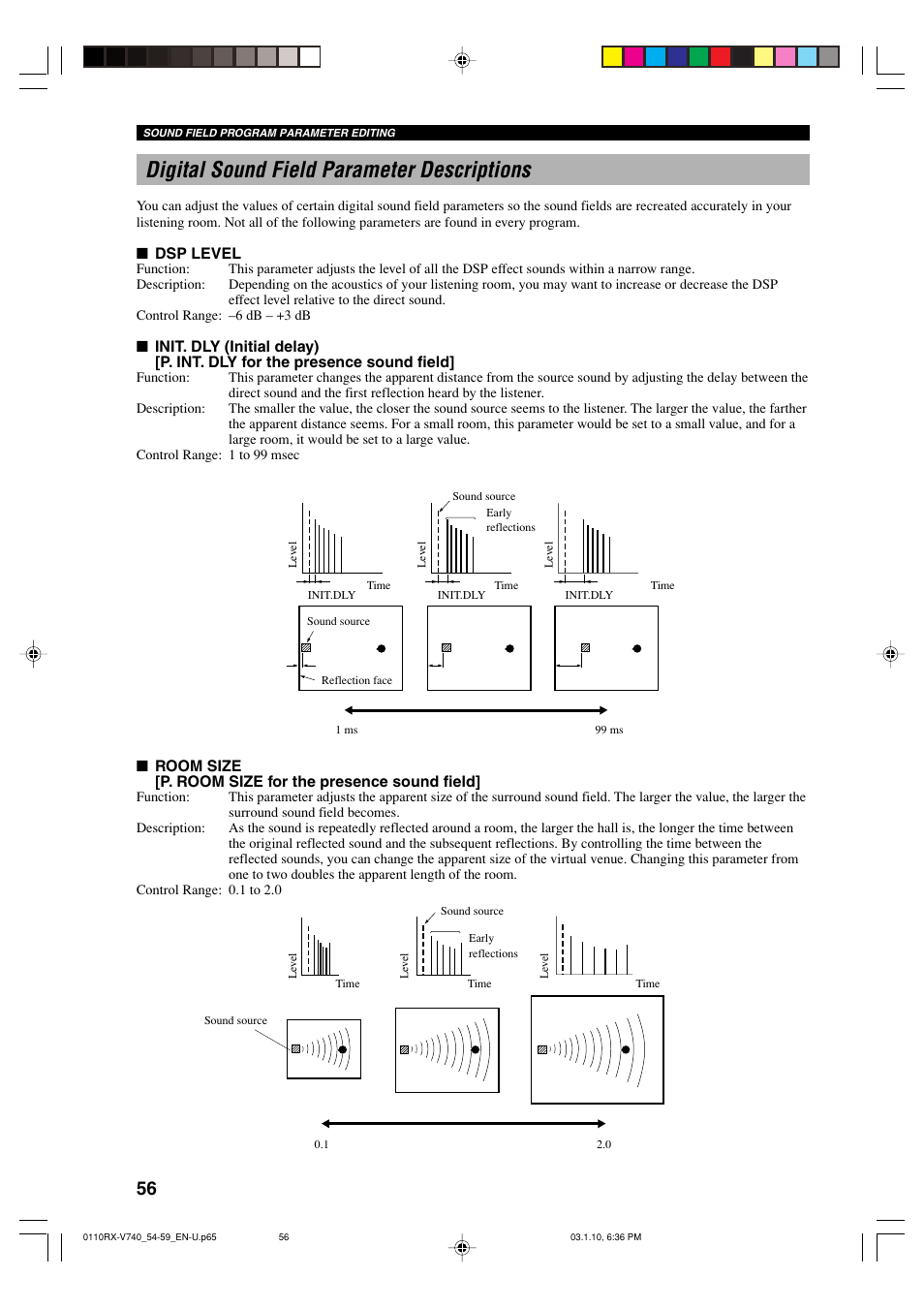 Digital sound field parameter descriptions | Yamaha AV Receiver User Manual | Page 60 / 71