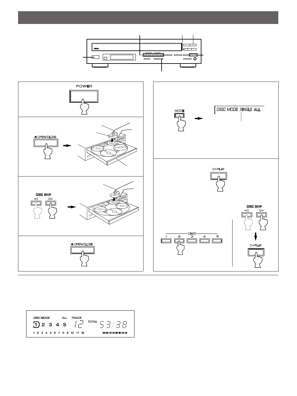 Loading the disc/disc play | Yamaha CDC-635 User Manual | Page 6 / 15
