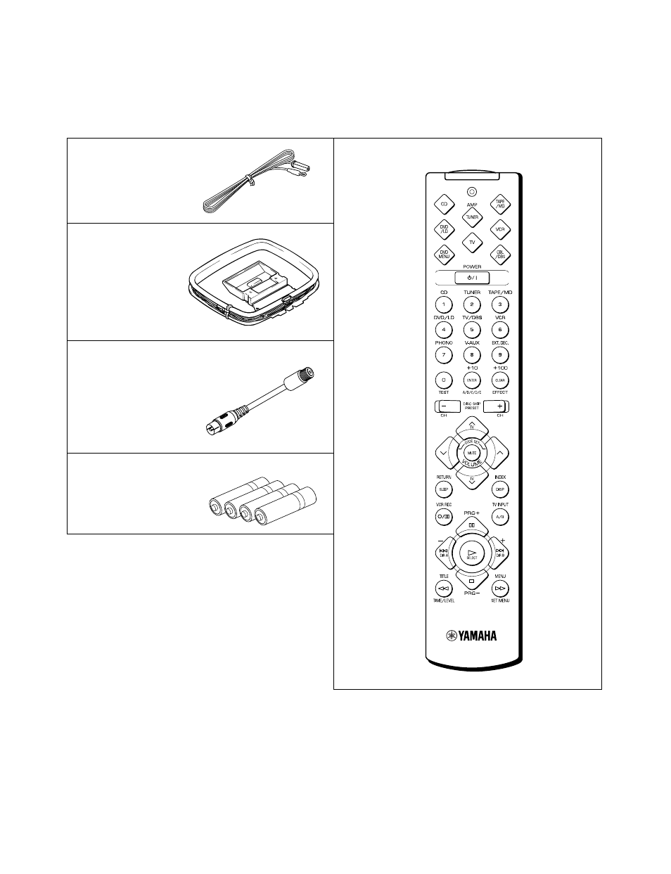 Supplied accessories | Yamaha HTR-5140 User Manual | Page 4 / 66