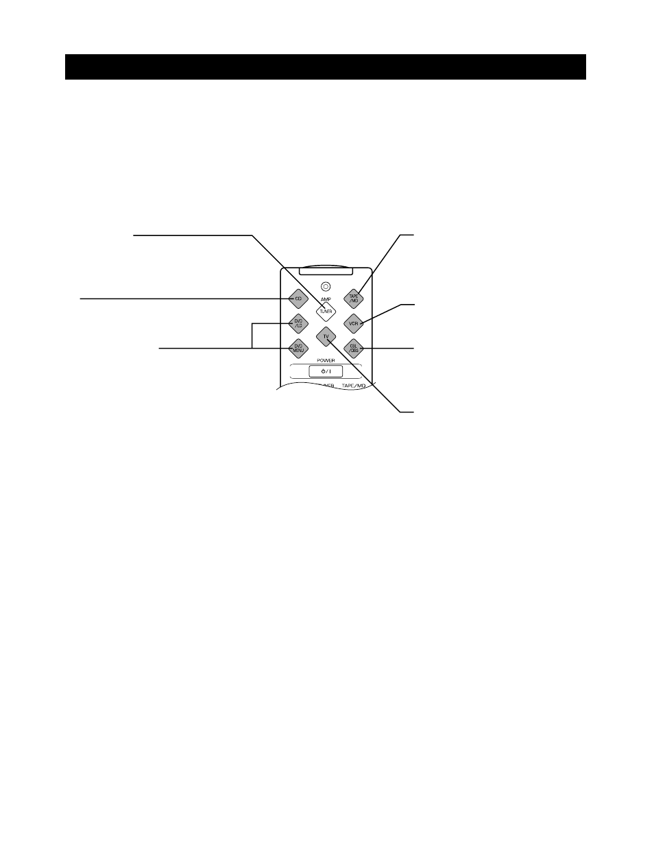 Remote control transmitter, 46 components which can be controlled | Yamaha HTR-5140 User Manual | Page 46 / 66