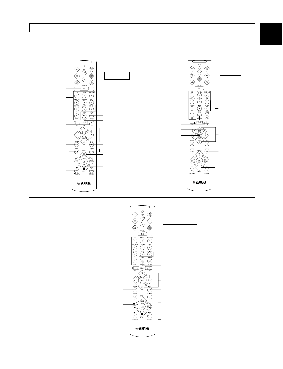 51 english ■ cbl/dbs mode, Vcr mode, Tv mode | Yamaha HTR-5140 User Manual | Page 51 / 66