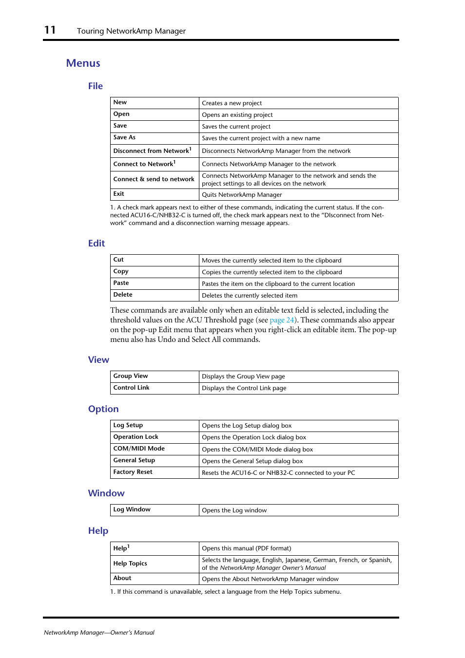 Menus, File edit, View option window help | Yamaha HUB User Manual | Page 11 / 43