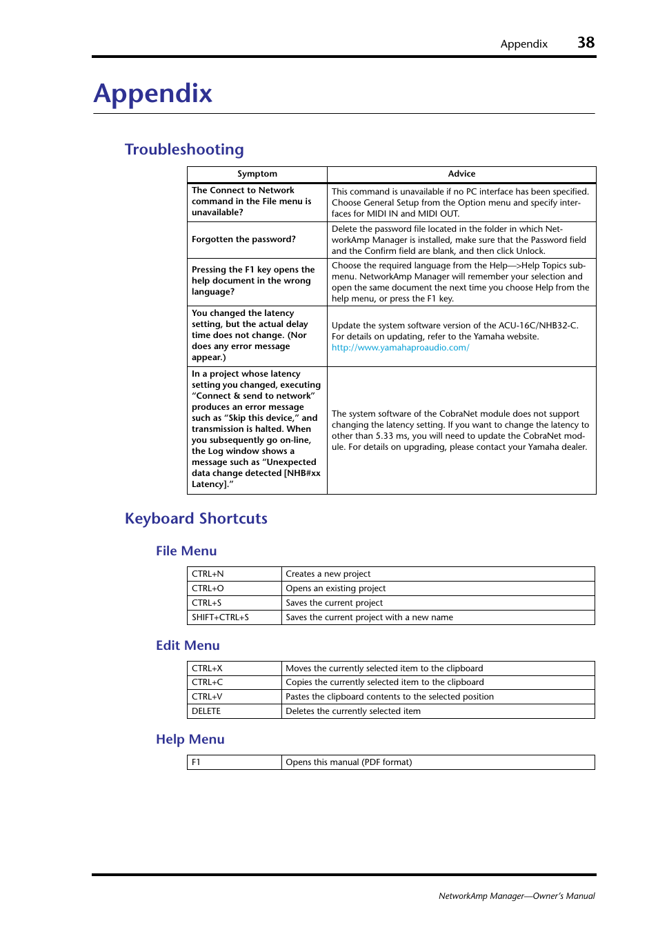 Appendix, Troubleshooting, Keyboard shortcuts | Troubleshooting keyboard shortcuts, File menu edit menu help menu | Yamaha HUB User Manual | Page 38 / 43