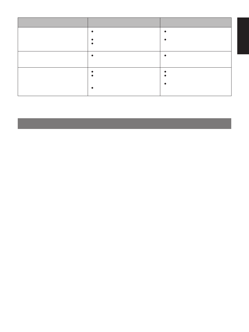Specifications | Yamaha KX-W421 User Manual | Page 17 / 18