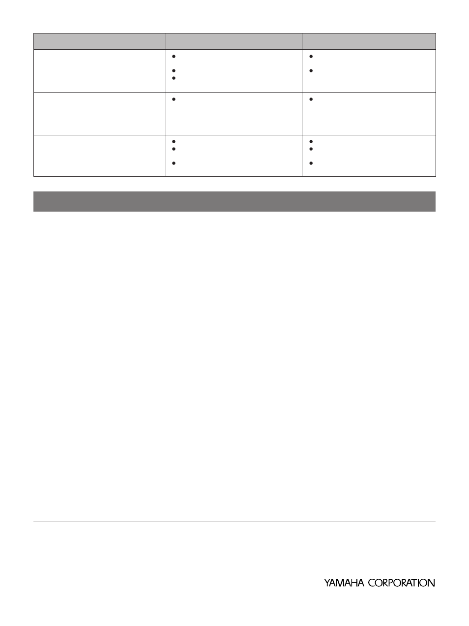 Caracteristiques techniques | Yamaha KX-W421 User Manual | Page 18 / 18