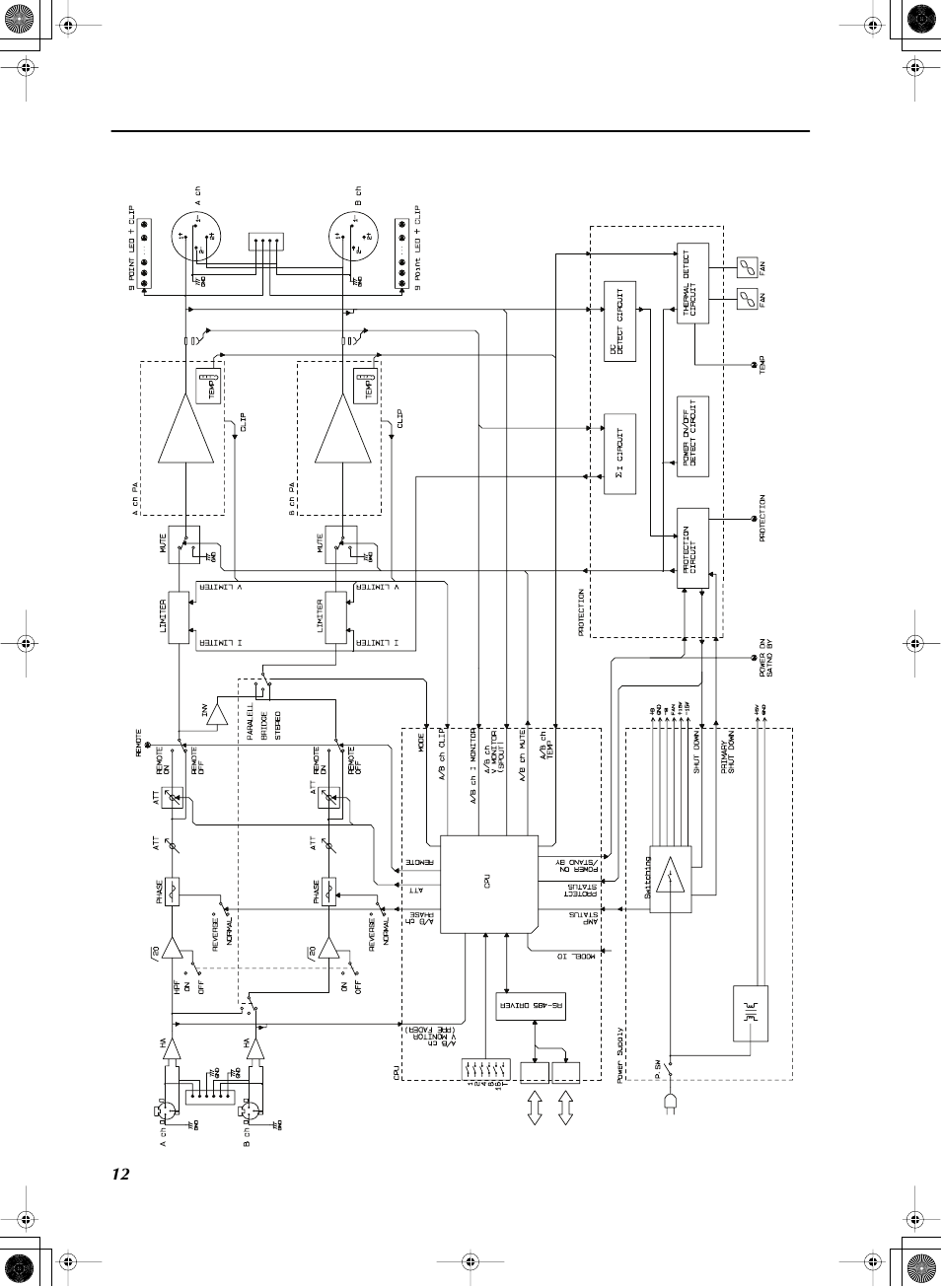 ブロック図 | Yamaha PC3301N User Manual | Page 12 / 16