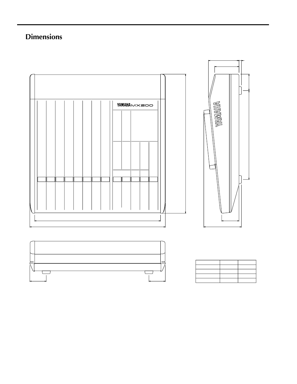 Dimensions | Yamaha MX200-8 User Manual | Page 14 / 57