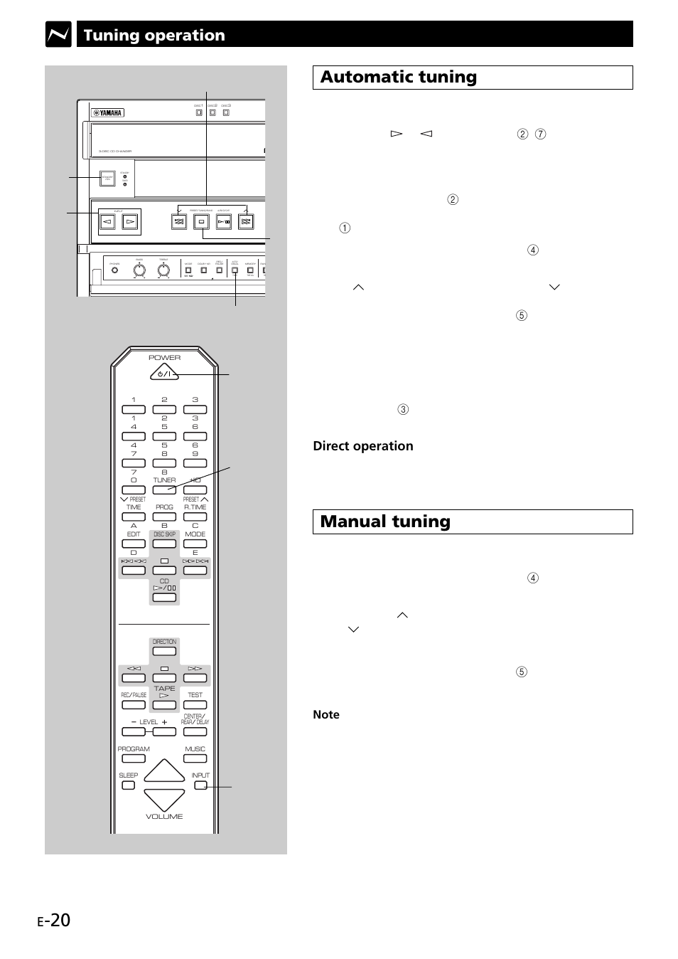 Automatic tuning, Manual tuning, Tuning operation | Direct operation, Turn on the power, Follow steps 1–3 of the automatic tuning method | Yamaha GX707 User Manual | Page 30 / 52