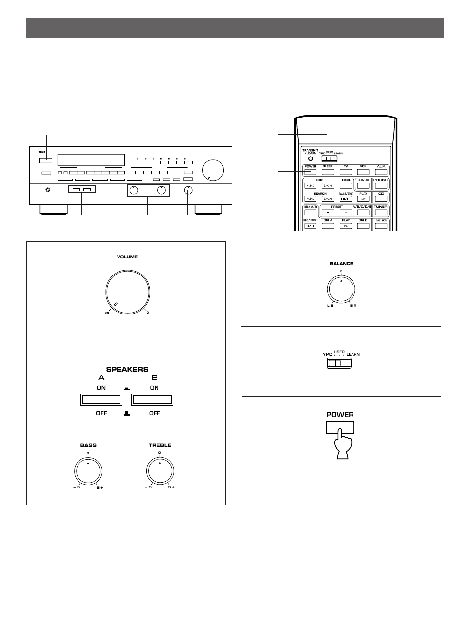 Adjustment before operation | Yamaha RX-V670 User Manual | Page 10 / 30