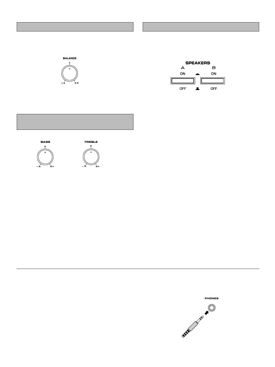 When you listen with headphones | Yamaha RX-V670 User Manual | Page 15 / 30