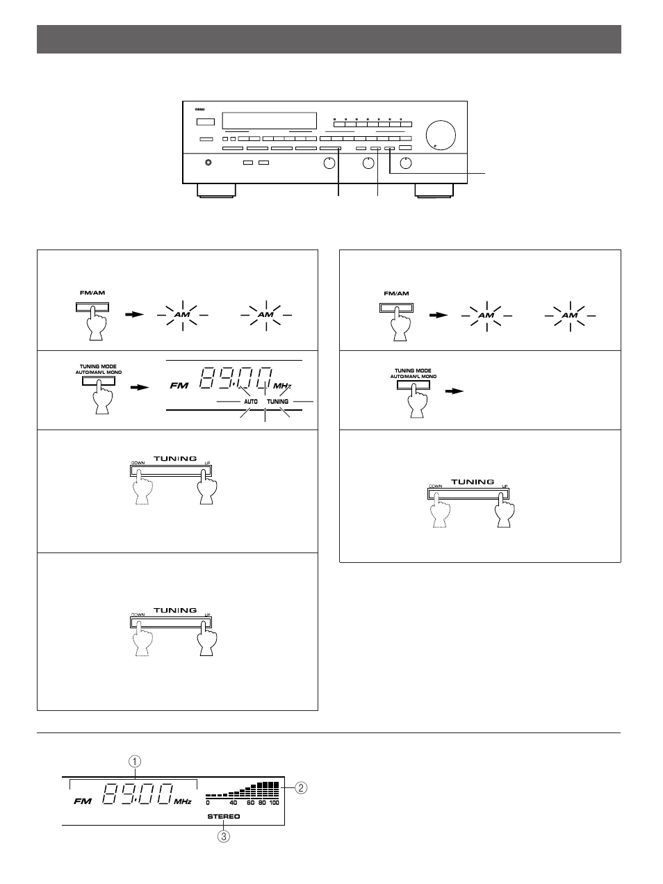 Tuning operations | Yamaha RX-V670 User Manual | Page 16 / 30