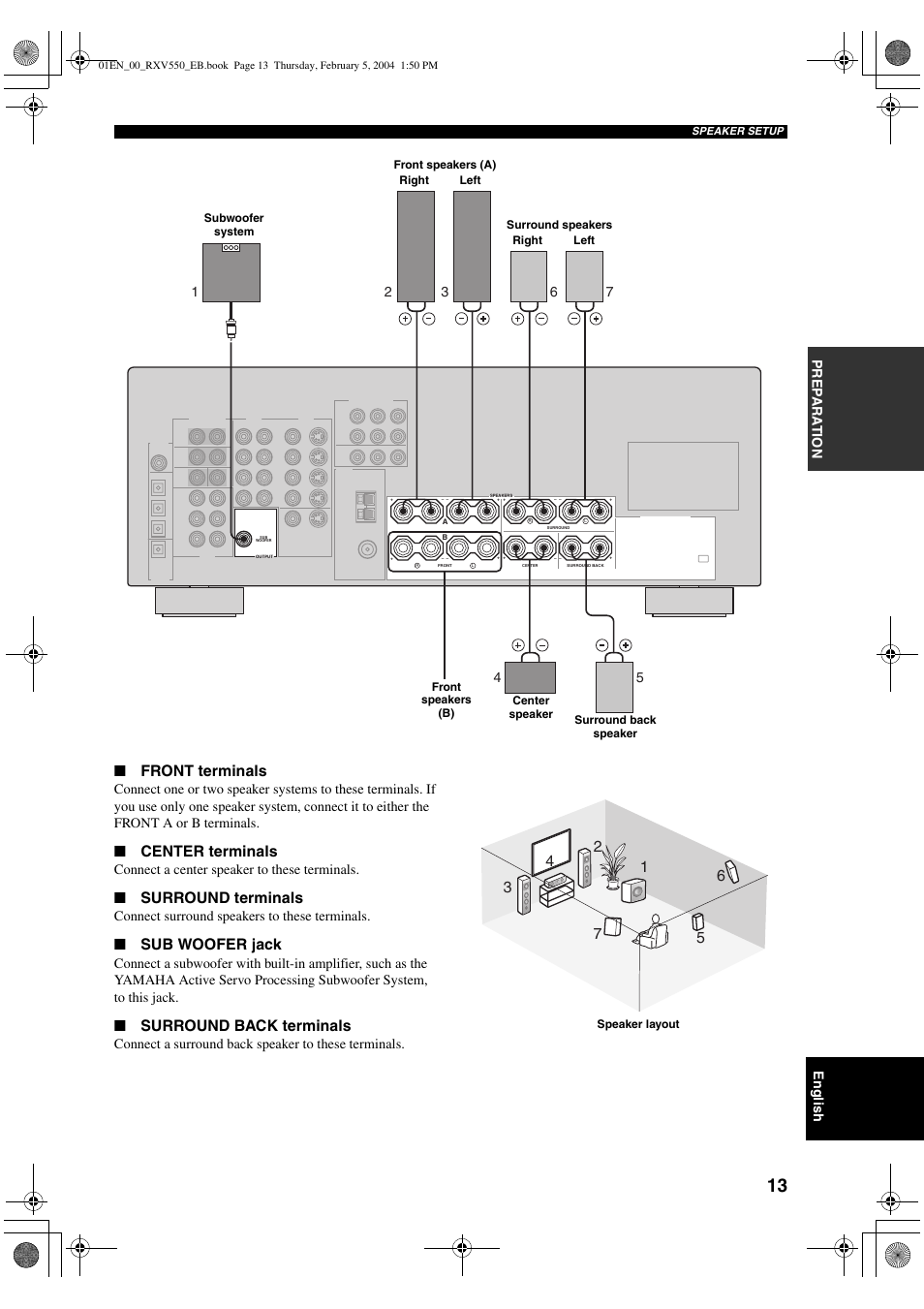 Front terminals, Center terminals, Surround terminals | Sub woofer jack, Surround back terminals, English, Pre p ara t ion, Connect a center speaker to these terminals, Connect surround speakers to these terminals, Connect a surround back speaker to these terminals | Yamaha RX-V550 User Manual | Page 15 / 78
