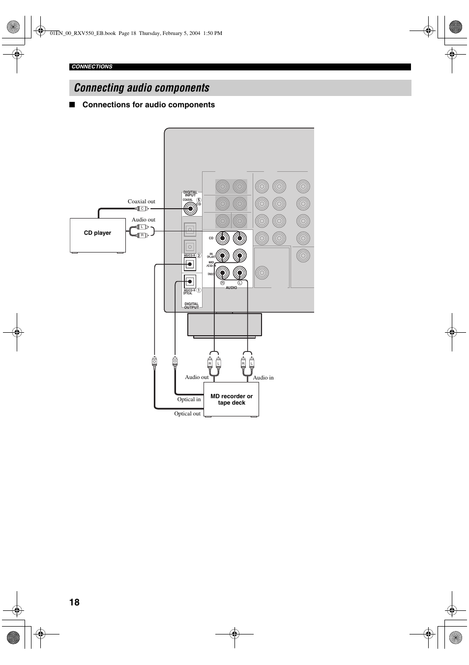Connecting audio components, Connections for audio components | Yamaha RX-V550 User Manual | Page 20 / 78