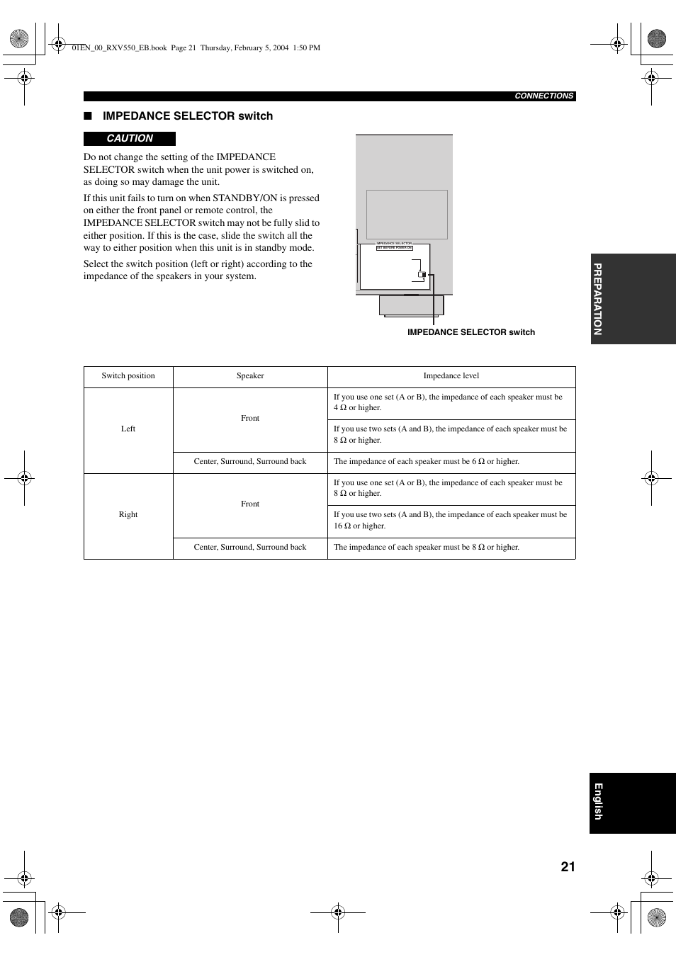 Yamaha RX-V550 User Manual | Page 23 / 78
