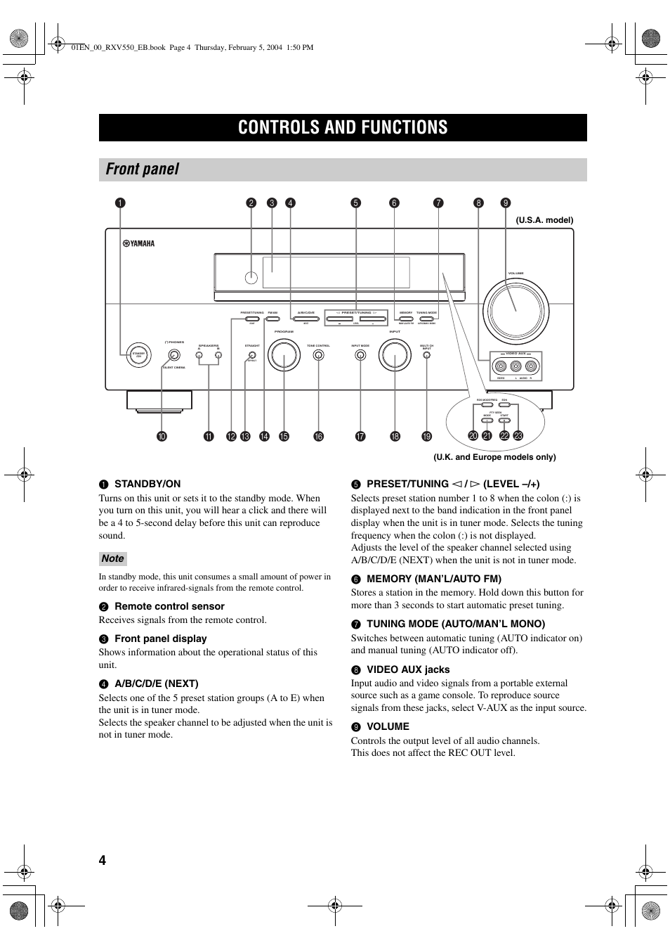 Controls and functions, Front panel, K l m j | Yamaha RX-V550 User Manual | Page 6 / 78