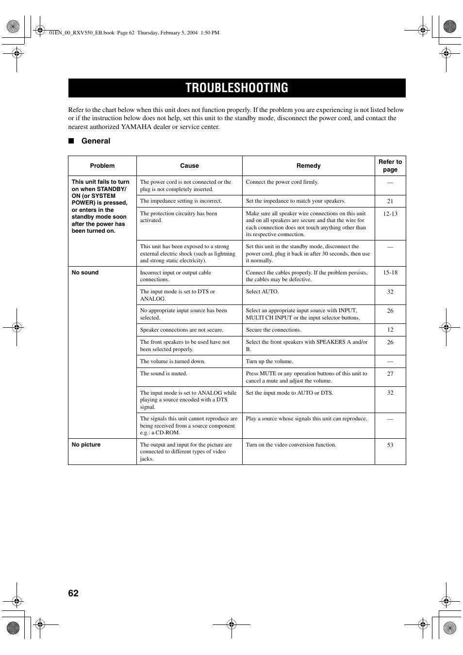 Troubleshooting | Yamaha RX-V550 User Manual | Page 64 / 78