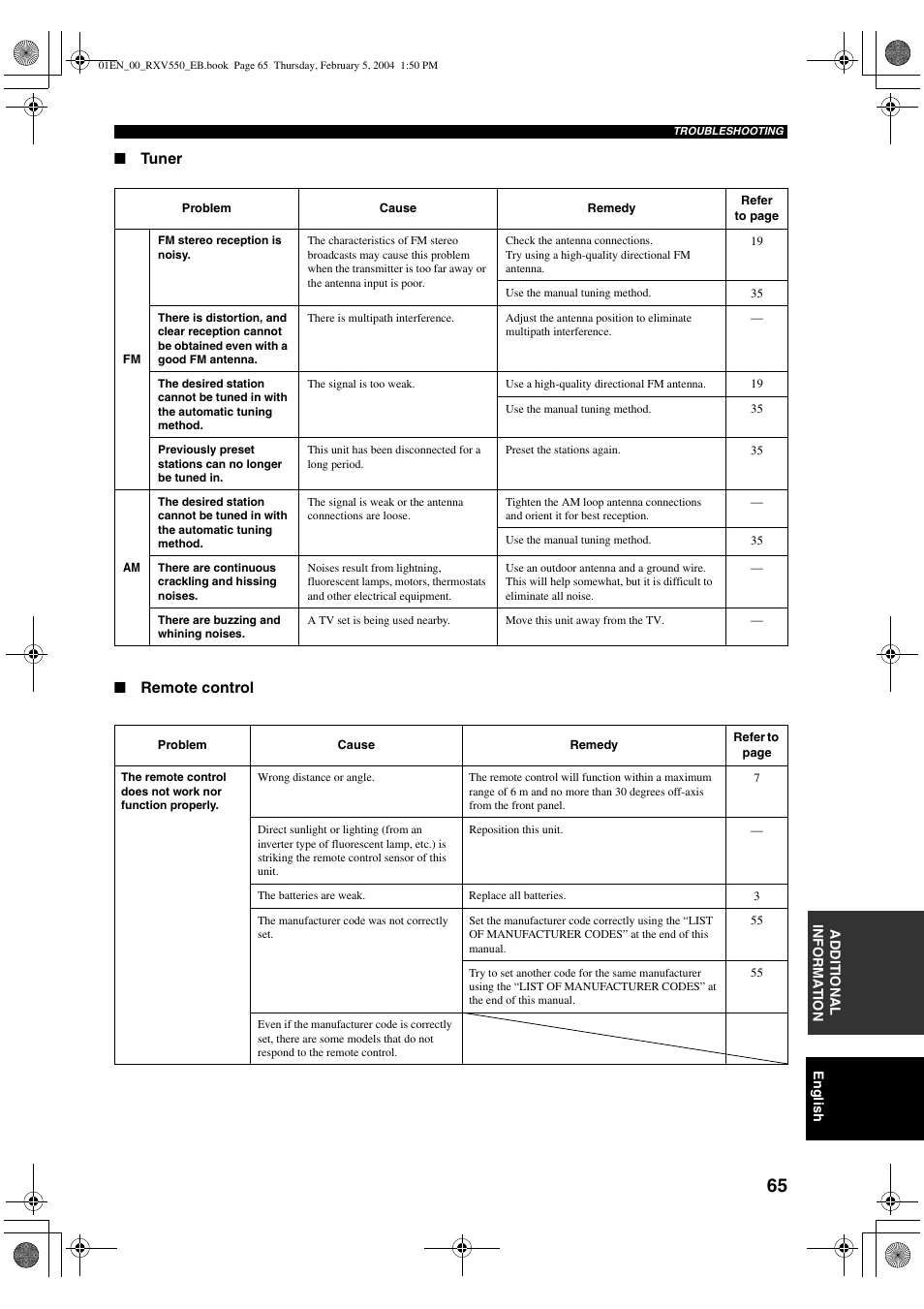 Yamaha RX-V550 User Manual | Page 67 / 78