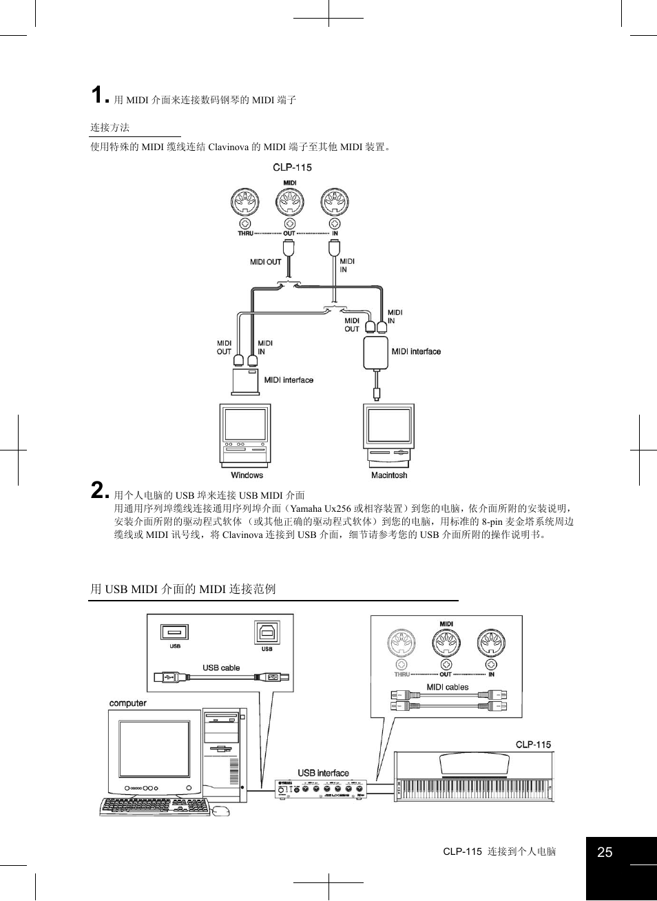 Yamaha CLAVINOVA CLP-115 User Manual | Page 25 / 35