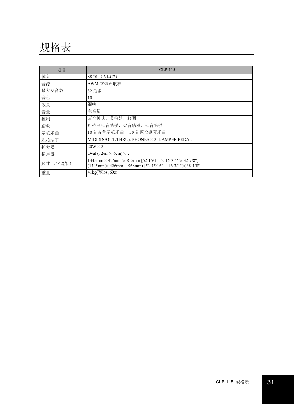 Yamaha CLAVINOVA CLP-115 User Manual | Page 31 / 35