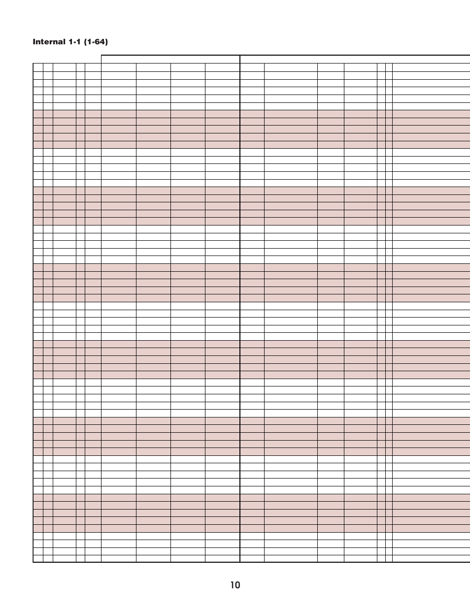 Yamaha EX5  EN User Manual | Page 10 / 56
