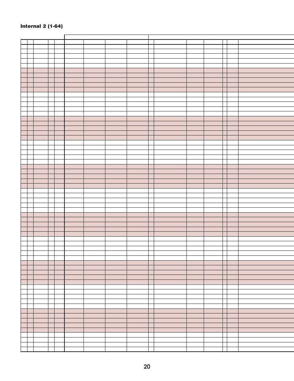 Internal 2 (1-64) | Yamaha EX5  EN User Manual | Page 20 / 56