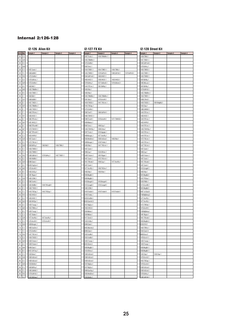 Yamaha EX5  EN User Manual | Page 25 / 56